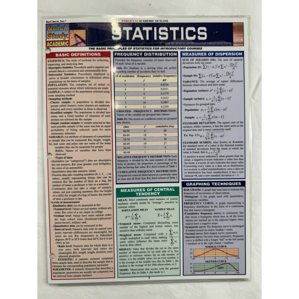 Barcharts Statistics Quick Study Guide